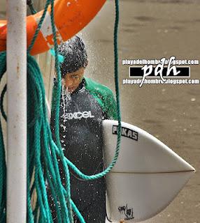 THE  RIGHT  Vs. TEAHUPOO