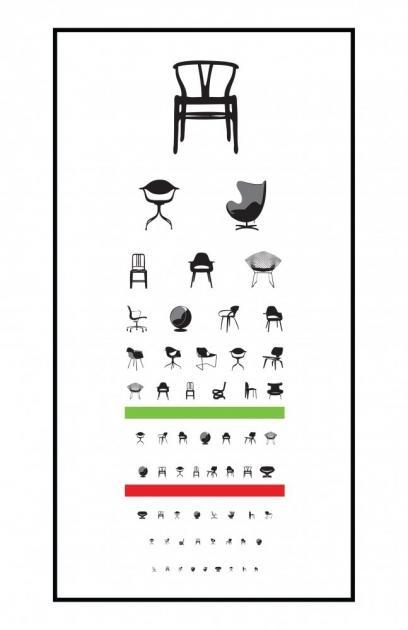 Los eye chart de diseño que no dejarás de mirar Los eye chart de diseño que no dejarás de mirar