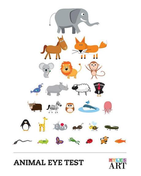 Los eye chart de diseño que no dejarás de mirar Los eye chart de diseño que no dejarás de mirar