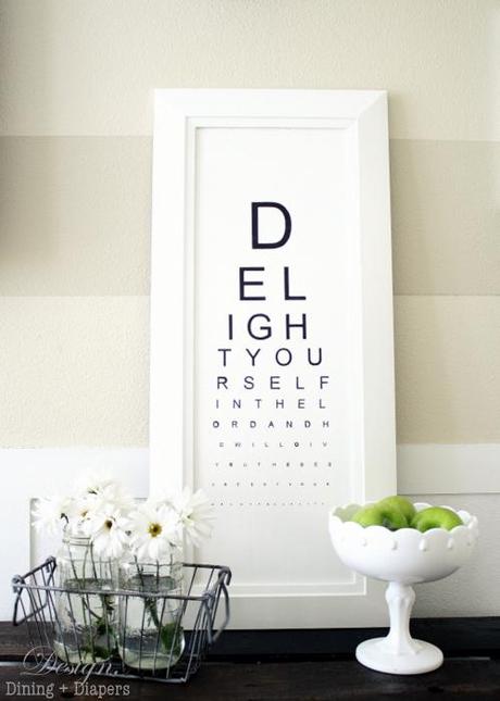 Los eye chart de diseño que no dejarás de mirar