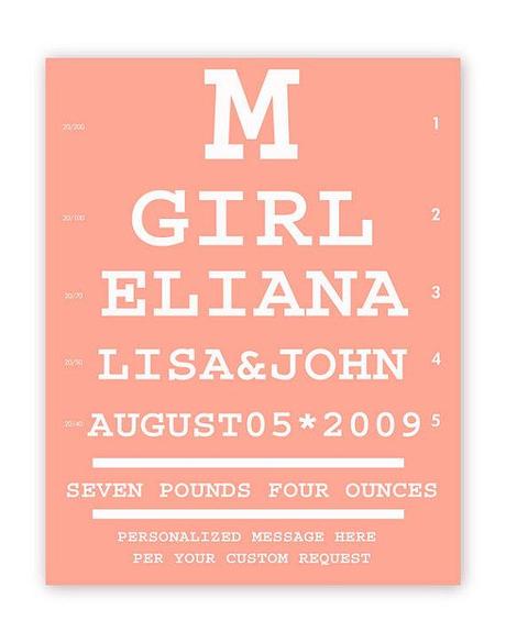 Los eye chart de diseño que no dejarás de mirar Los eye chart de diseño que no dejarás de mirar