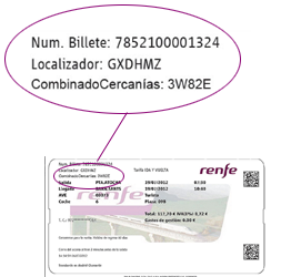 Renfe lanza 'Combinado Cercanías', billetes gratis para viajeros de AVE y Larga Distancia