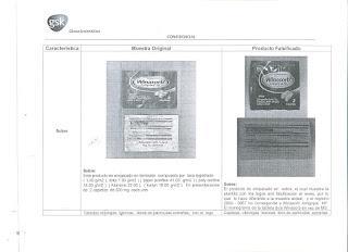 Alerta Winasorb Multisintomas Tabletas falsificado