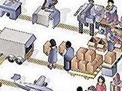 valor implementar sistema gestión eficiente demostrarlo comunidad negocios