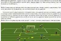 ENTRENAMIENTO DE PORTEROS: INTEGRACIÓN EN LAS TAREAS DE GRUPO