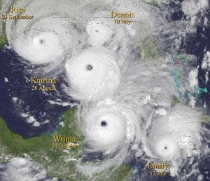 Los huracanes tienen nombre de mujer