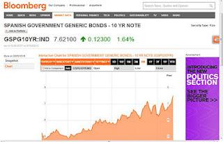 Rescate. Mentiras, y cegueras visionarias. 7. En ambos lados