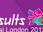 Resultados Olimpiadas Londres 2012