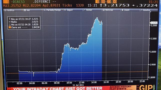 ESTA FAMILA ES UNA RUINA
