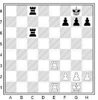 Tutorial de ajedrez: mate de pasillo elemental.