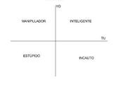colusiones varias