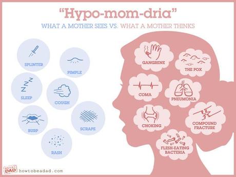 Hipomomdria e hipodadria. Los niños no engañan nunca. Hipomomdria e hipodadria. Los niños no engañan nunca.