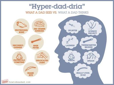 Hipomomdria e hipodadria. Los niños no engañan nunca.