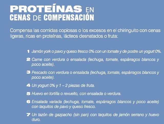 La dieta del chiringuito