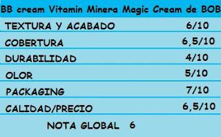 Review: BB Cream Vitamin Minera Magic Cream