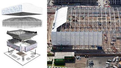 Edificios Olimpicos Londres 2012/ Olympic Buildings London 2012