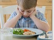 Intolerancia gluten caseina relacionada autismo, hiperactividad otros transtornos comportamiento