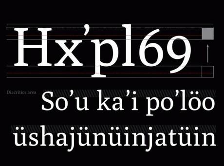 3 fuentes libres para descargar