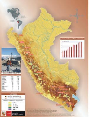 ¿Es Estratégico el Perú minero para el mundo al 2020?