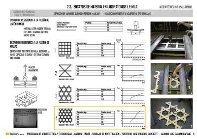 Tecnopolis: Arquitecto Damián Capano