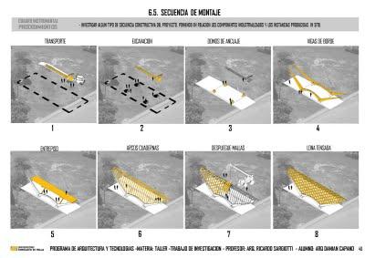 Tecnopolis: Arquitecto Damián Capano
