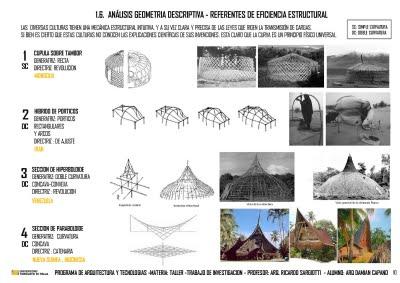 Tecnopolis: Arquitecto Damián Capano