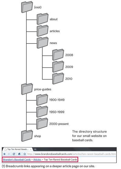 seo3 8 reglas de posicionamiento según Google