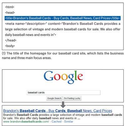 seo1 8 reglas de posicionamiento según Google