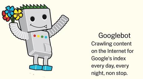 google-bot 8 reglas de posicionamiento según Google