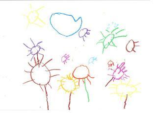 Cómo quitar rayones en paredes blancas