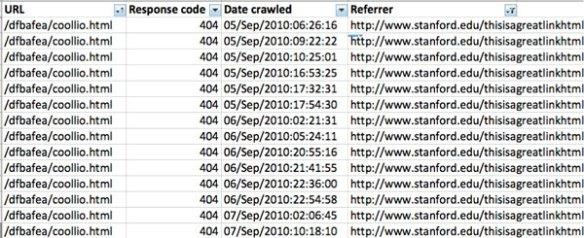 Un archivo de error log filtrado con una hoja de cálculo