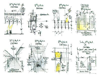 Renzo Piano: Croquis para Pensar, para Diseñar, para Verificar