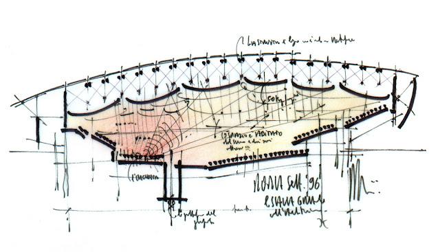 Renzo Piano: Croquis para Pensar, para Diseñar, para Verificar