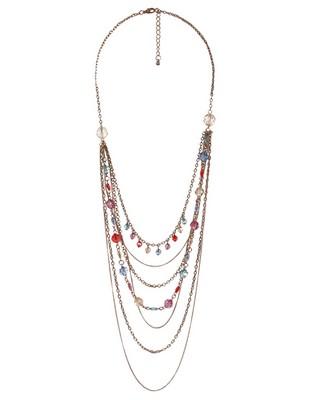 Type of Necklaces by Forever 21