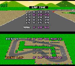 Retro Olimpiadas 99RedPotions