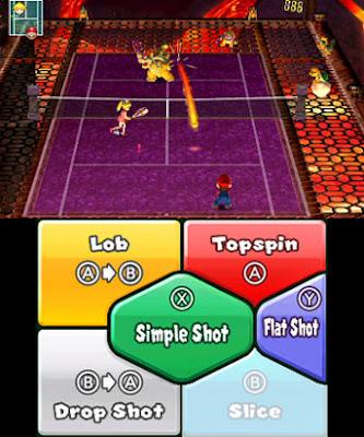 Análisis: Mario Tennis Open