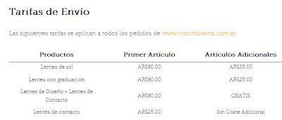 Anteojitos: Visión Directa