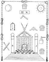 Los cementerios y sus símbolos Masónicos (III)