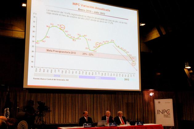 BCV: la tasa de inflación para el mes de julio es de 1% y la anual de 19,4%.