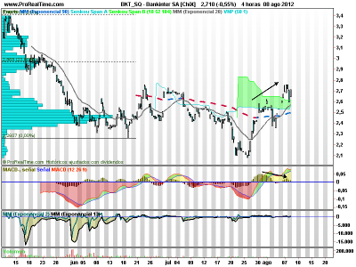 Bancos: divergencias que prometen recortes