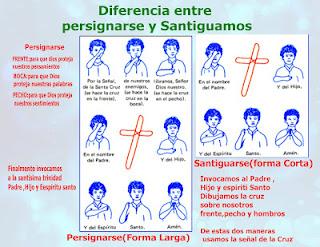 APRENDEMOS A SALUDAR A DIOS - LA SEÑAL DE LA CRUZ