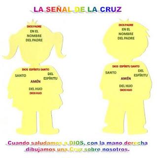 APRENDEMOS A SALUDAR A DIOS - LA SEÑAL DE LA CRUZ