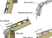 Pizarra cubiertas amansardadas