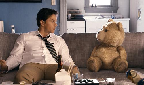 En profundidad: Ted