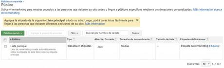 remarketing google adwords 4 remarketing google adwords 4
