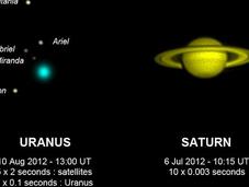 Saturno Urano cámara auxiliar
