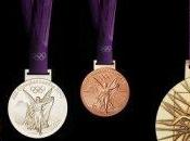 Londres 2012: posición para Cuba