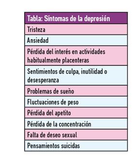 Las mujeres con VIH soportan una fuerte carga emocional