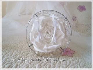 Porta Alianzas y Porta Arras