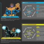 Most talked about Marvel villains4